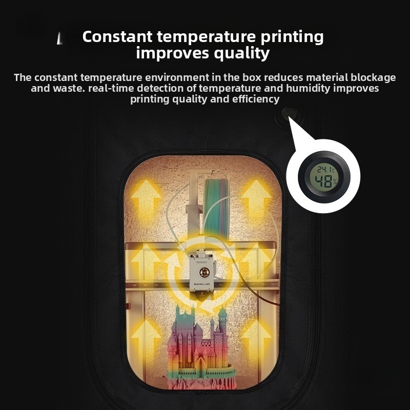 Copertura Protettiva per Stamp - Enclosure 3D Printer recensione e prezzo