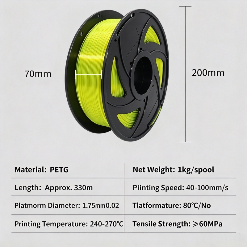 Filamento per stampante 3D in  - Petg Filament recensione e prezzo