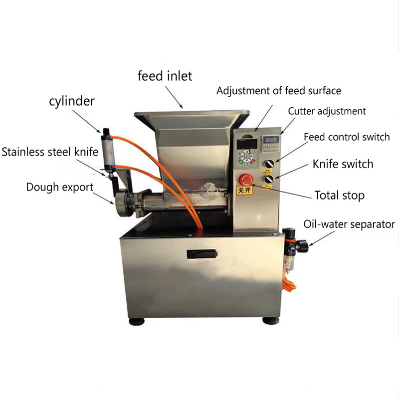 Macchina Tagliatrice per Pane  - Extruder recensione e prezzo