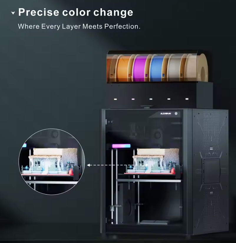 Stampante 3D FDM automatica da - Corexy 3D Printer Kit recensione e prezzo