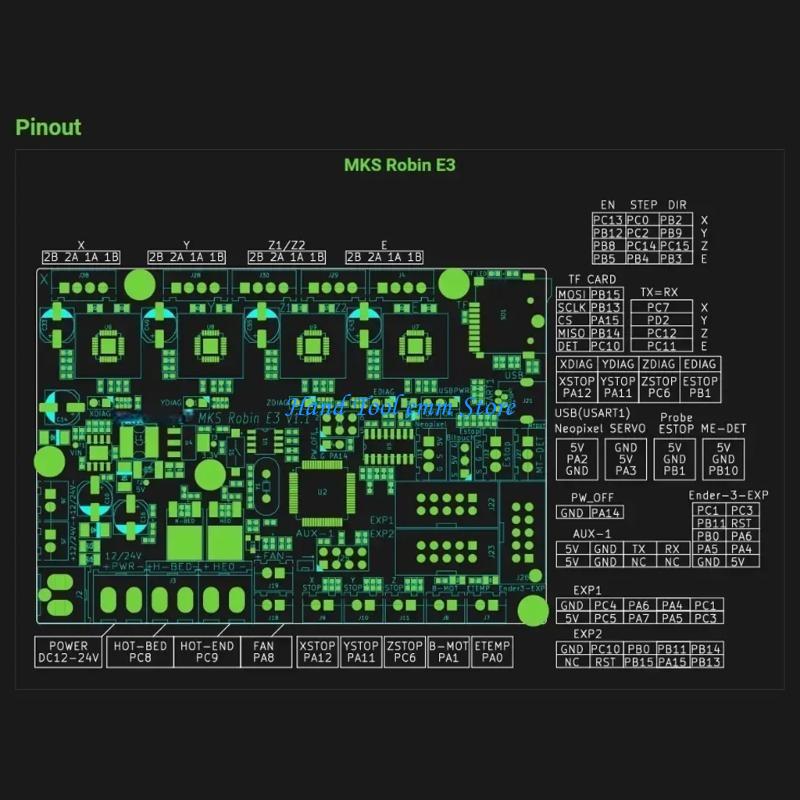 H37F MKS Robin E3 V1.1 Scheda  - Skr Mini E3 recensione e prezzo