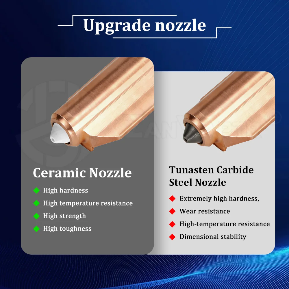 Gruppo ugello in ceramica bime - Nozzle Tungsten recensione e prezzo