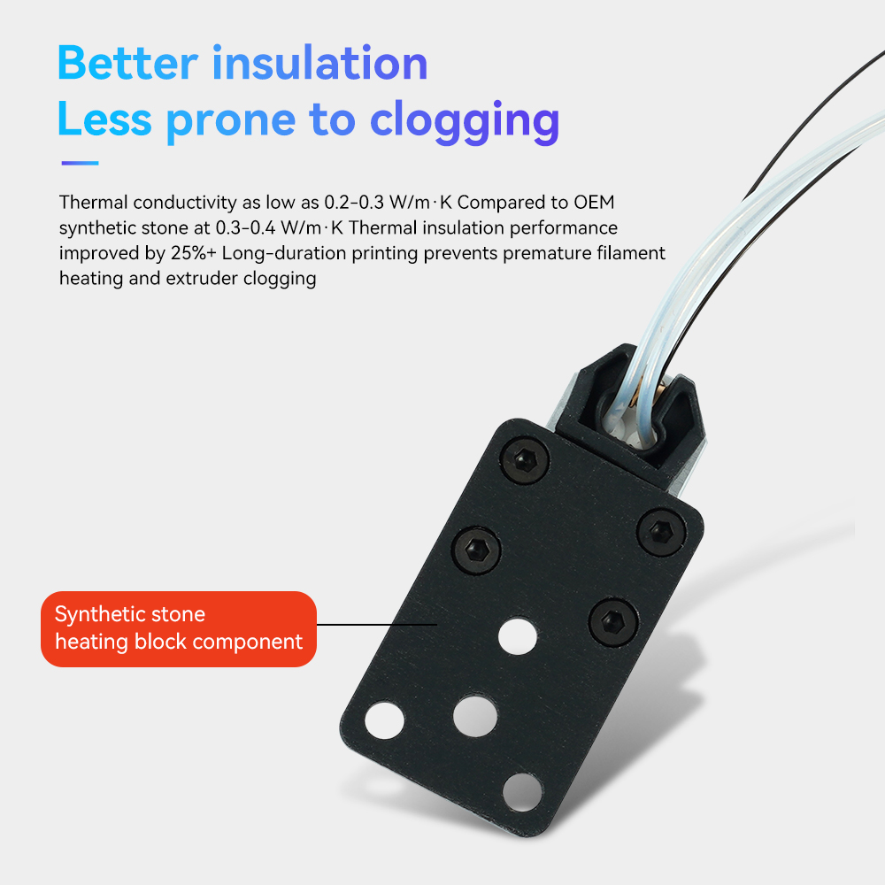Supporto per Hotend Bambu Lab  - 3D Printer Stand recensione e prezzo